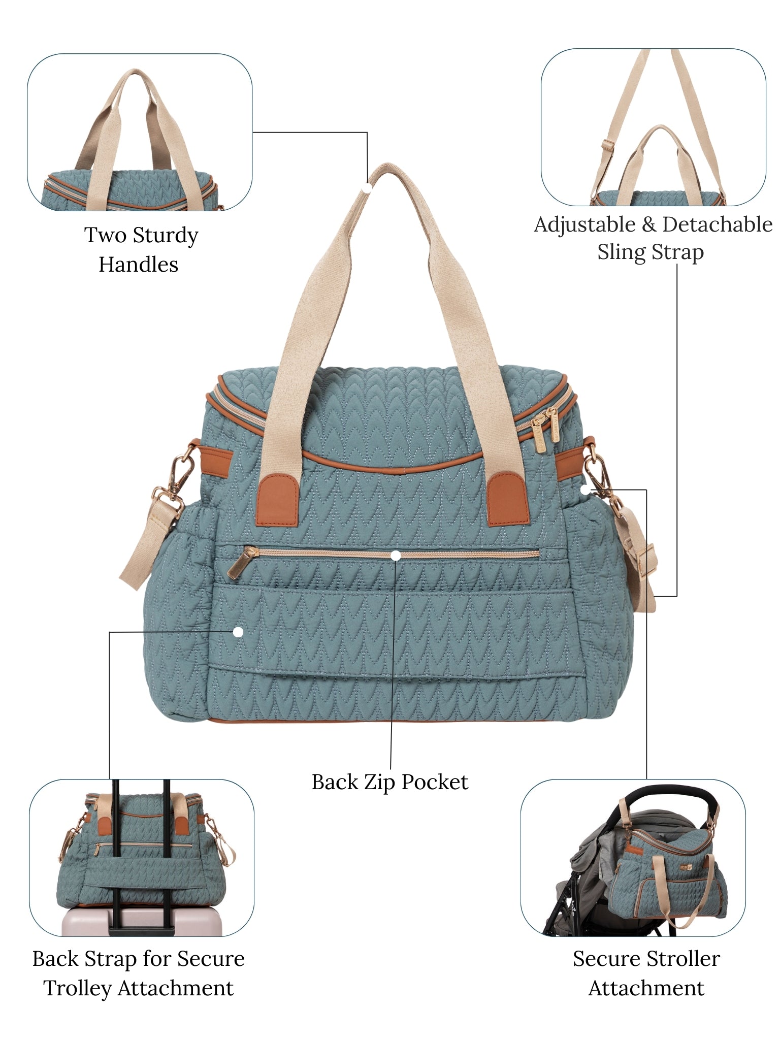 Oruva Diaper Bag - Teal Green